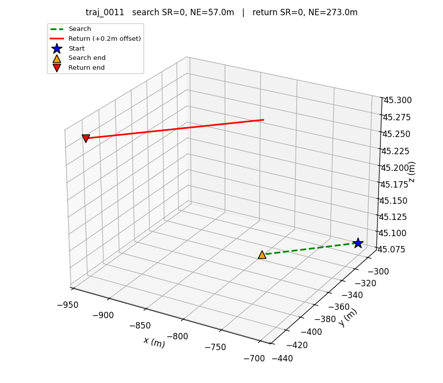 LoRA-landmark success 0011
