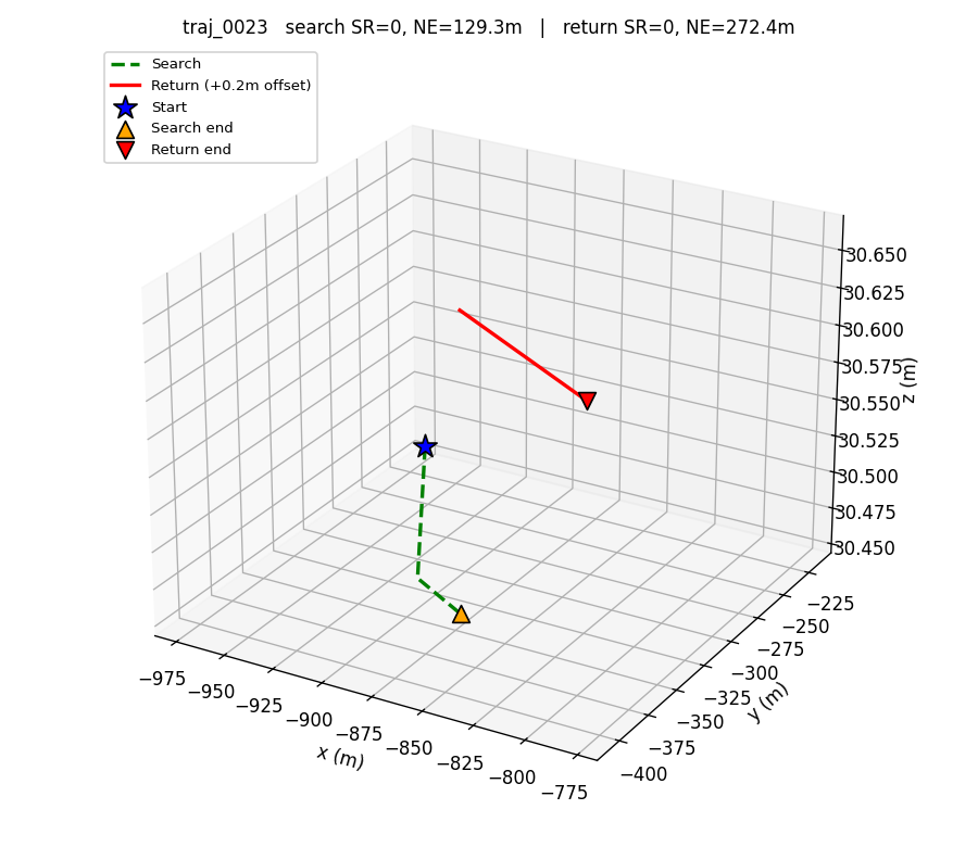 LoRA-landmark success 0023