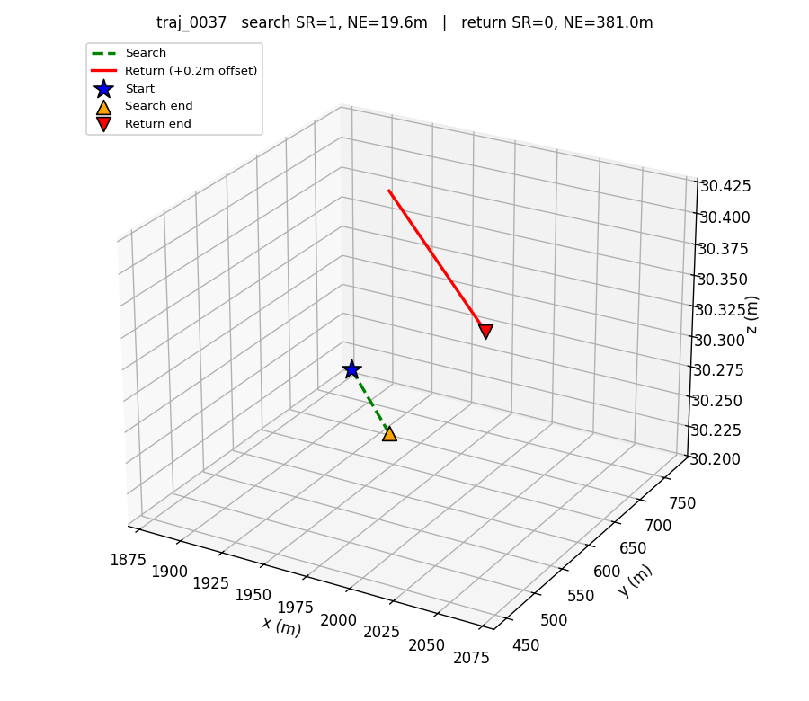 LoRA-landmark success 0037