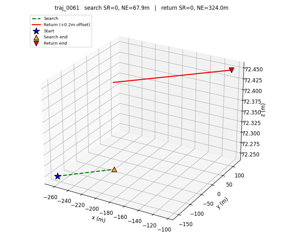 LoRA-landmark overshoot 0061